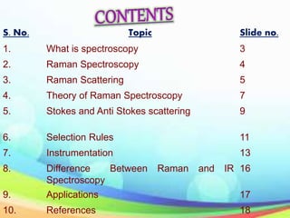 S. No. Topic Slide no.
1. What is spectroscopy 3
2. Raman Spectroscopy 4
3. Raman Scattering 5
4. Theory of Raman Spectroscopy 7
5. Stokes and Anti Stokes scattering 9
6. Selection Rules 11
7. Instrumentation 13
8. Difference Between Raman and IR
Spectroscopy
16
9. Applications 17
10. References 18
 