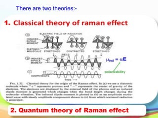 1.
There are two theories:-
2. Quantum theory of Raman effect
 
