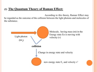 (2) The Quantum Theory of Raman Effect:
According to this theory, Raman Effect may
be regarded as the outcome of the collision between the light photons and molecules of
the substance.
Molecule, having mass (m) in the
Energy state Eo is moving with
velocity (v)Light photon
(hνi)
collision
Change in energy state and velocity
new energy state E1 and velocity v1
 