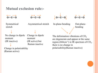 Mutual exclusion rule:-
C OO C OO C OO C OO
Symmetrical
stretch
Asymmetrical stretch In-plane-bending Out-plane-
bending
No change in dipole
moment
(IR inactive)
Change in polarizability
(Raman active)
Change in dipole
moment
(IR active) but
Raman inactive
The deformation vibrations of CO2
are degenerate and appear at the same
region (666cm-1) in IR spectrum of CO2.
there is no change in
polarizability(Raman inactive)
 