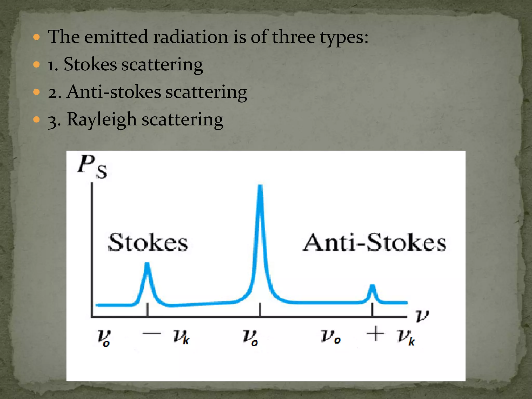  The emitted radiation is of three types:
 1. Stokes scattering
 2. Anti-stokes scattering
 3. Rayleigh scattering
 