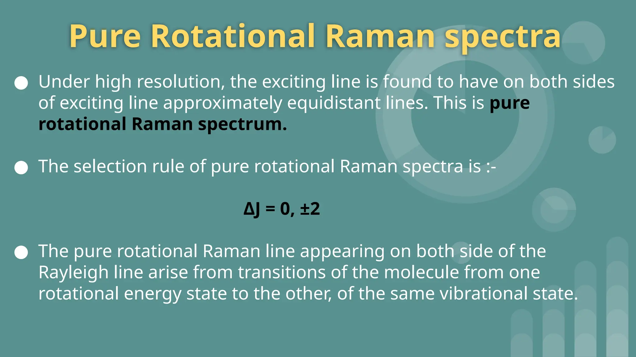 Raman Spectroscopy and its applications.pptx