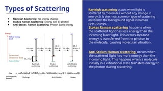 Understanding Raman Spectroscopy - Principles and Core Components | PPTX