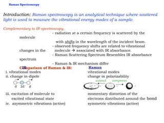 Raman Spectroscopy (vibrational spectroscopic technique) | PPT