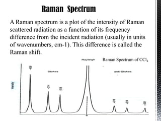 Raman Spectrum
A Raman spectrum is a plot of the intensity of Raman
scattered radiation as a function of its frequency
difference from the incident radiation (usually in units
of wavenumbers, cm-1). This difference is called the
Raman shift.
 