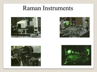 Raman Instruments
 