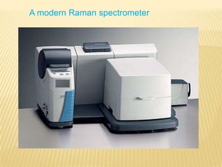 A modern Raman spectrometer
 