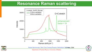 Department of Nuclear Physics, University of Madras
Raman Spectroscopy- Short Term Training Program, Sathyabama University
Resonance Raman scattering
 