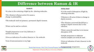 Department of Nuclear Physics, University of Madras
Raman Spectroscopy- Short Term Training Program, Sathyabama University
Difference between Raman & IR
RAMANAN
•It is due to the scattering of light by the vibrating molecules.
•The vibration is Raman active if it causes a
change in polarisability.
•The molecule need not possess a permanent dipole moment.
•Water can be used as a solvent.
•Sample preparation is not very elaborate, it
can be in any state.
•Gives an indication of covalent character in the molecule.
•Cost of instrumentation is very high
INFRA RED
•It is the result of absorption of light by
vibrating molecules.
•Vibration is IR active if there is change in
dipole moment.
•The vibration concerned should have a
change in dipole moment due to that
vibration.
•Water cannot be used due to its intense
absorption of IR.
•Sample preparation is elaborate
Gaseous samples can rarely be used.
•Gives an indication of ionic character in the
molecule.
•Comparatively inexpensive.
 