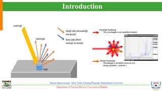 Department of Nuclear Physics, University of Madras
Raman Spectroscopy- Short Term Training Program, Sathyabama University
Introduction
 