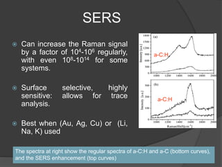 Raman spectroscopy | PPTX