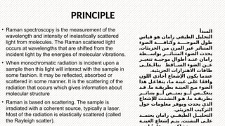 Comprehensive Overview of Raman Spectroscopy: Principles ...