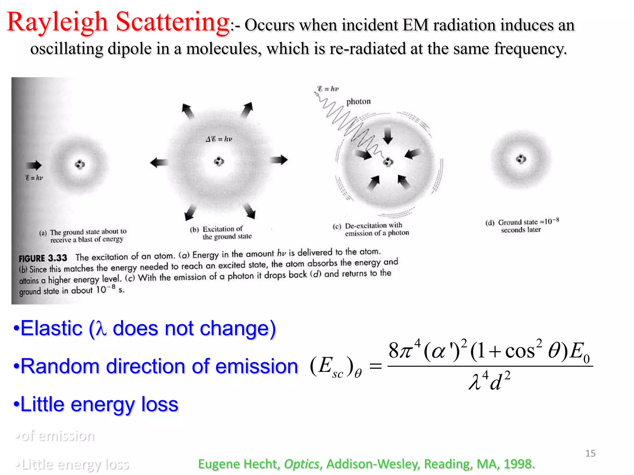 Rayleigh Scattering:- Occurs when incident EM radiation induces an
oscillating dipole in a molecules, which is re-radiated at the same frequency.
Eugene Hecht, Optics, Addison-Wesley, Reading, MA, 1998.
•Elastic (l does not change)
•Random direction of emission
•Little energy loss
•of emission
•Little energy loss
4 2 2
0
4 2
8 ( ') (1 cos )
( )sc
E
E
d

 a 
l


15
 