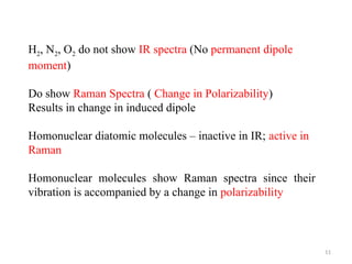 Raman Spectroscopy PPT for pg physics.pptx