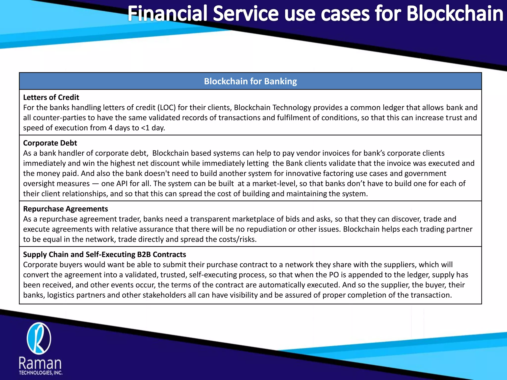 Blockchain for Banking
Letters of Credit
For the banks handling letters of credit (LOC) for their clients, Blockchain Technology provides a common ledger that allows bank and
all counter-parties to have the same validated records of transactions and fulfilment of conditions, so that this can increase trust and
speed of execution from 4 days to <1 day.
Corporate Debt
As a bank handler of corporate debt, Blockchain based systems can help to pay vendor invoices for bank’s corporate clients
immediately and win the highest net discount while immediately letting the Bank clients validate that the invoice was executed and
the money paid. And also the bank doesn't need to build another system for innovative factoring use cases and government
oversight measures — one API for all. The system can be built at a market-level, so that banks don’t have to build one for each of
their client relationships, and so that this can spread the cost of building and maintaining the system.
Repurchase Agreements
As a repurchase agreement trader, banks need a transparent marketplace of bids and asks, so that they can discover, trade and
execute agreements with relative assurance that there will be no repudiation or other issues. Blockchain helps each trading partner
to be equal in the network, trade directly and spread the costs/risks.
Supply Chain and Self-Executing B2B Contracts
Corporate buyers would want be able to submit their purchase contract to a network they share with the suppliers, which will
convert the agreement into a validated, trusted, self-executing process, so that when the PO is appended to the ledger, supply has
been received, and other events occur, the terms of the contract are automatically executed. And so the supplier, the buyer, their
banks, logistics partners and other stakeholders all can have visibility and be assured of proper completion of the transaction.
 
