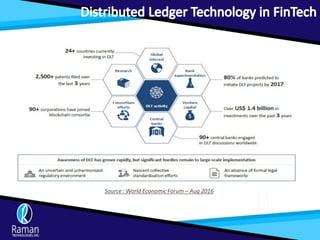 Source : World Economic Forum – Aug 2016
 