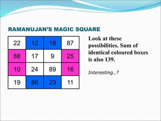 RAMANUJAN’S MAGIC SQUARE
22 12 18 87
88 17 9 25
10 24 89 16
19 86 23 11
Look at these
possibilities. Sum of
identical colo...