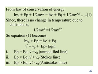 From law of conservation of energy
hν0 + Ep + 1/2mv2 = hν’ + Eq + 1/2mv’2 …..(1)
Since, there is no change in temperature due to
collision so,
1/2mv2 =1/2mv’2
So equation (1) becomes
hν0 + Ep = hν’ + Eq
ν’ = ν0 + Ep- Eq/h
i. Ep = Eq, ν’=ν0 (unmodified line)
ii. Ep < Eq, ν’< ν0 (Stokes line)
iii. Ep > Eq, ν’> ν0 (Antistokes line)
20
 