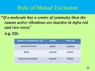 Rule of Mutual Exclusion
“If a molecule has a centre of symmetry then the
raman active vibrations are inactive in infra red
and vice verca῎
e.g. CO2
Modes of vibration of CO2 Raman Infra-red
Symmetric stretch Active Inactive
Bend Inactive Active
Asymmetric stretch Inactive Active
22
 