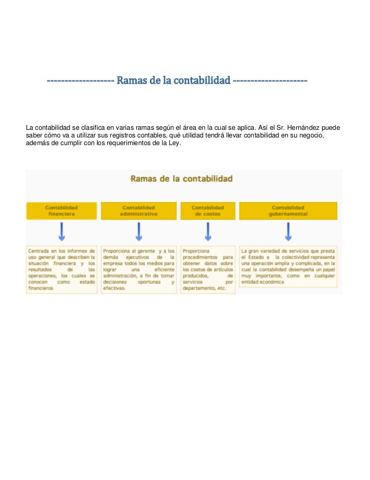 Ramas
