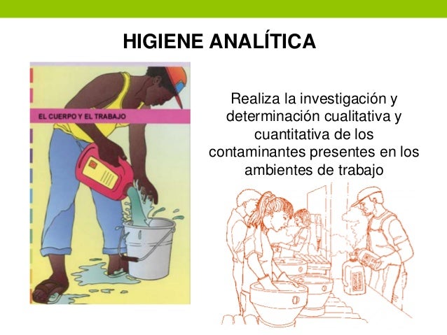 Ramas de la higiene industrial