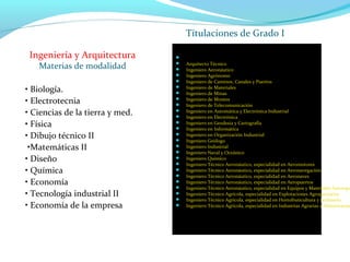 Ingeniería y Arquitectura
Materias de modalidad
• Biología.
• Electrotecnia
• Ciencias de la tierra y med.
• Física
• Dibujo técnico II
•Matemáticas II
• Diseño
• Química
• Economía
• Tecnología industrial II
• Economía de la empresa
 Arquitecto
 Arquitecto Técnico
 Ingeniero Aeronáutico
 Ingeniero Agrónomo
 Ingeniero de Caminos, Canales y Puertos
 Ingeniero de Materiales
 Ingeniero de Minas
 Ingeniero de Montes
 Ingeniero de Telecomunicación
 Ingeniero en Automática y Electrónica Industrial
 Ingeniero en Electrónica
 Ingeniero en Geodesia y Cartografía
 Ingeniero en Informática
 Ingeniero en Organización Industrial
 Ingeniero Geólogo
 Ingeniero Industrial
 Ingeniero Naval y Oceánico
 Ingeniero Químico
 Ingeniero Técnico Aeronáutico, especialidad en Aeromotores
 Ingeniero Técnico Aeronáutico, especialidad en Aeronavegación
 Ingeniero Técnico Aeronáutico, especialidad en Aeronaves
 Ingeniero Técnico Aeronáutico, especialidad en Aeropuertos
 Ingeniero Técnico Aeronáutico, especialidad en Equipos y Materiales Aeroespa
 Ingeniero Técnico Agrícola, especialidad en Explotaciones Agropecuarias
 Ingeniero Técnico Agrícola, especialidad en Hortofruticultura y Jardinería
 Ingeniero Técnico Agrícola, especialidad en Industrias Agrarias y Alimentarias
Títulaciones de Grado I
 