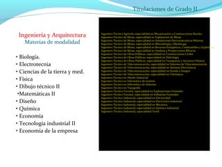 Ingeniería y Arquitectura
Materias de modalidad
• Biología.
• Electrotecnia
• Ciencias de la tierra y med.
• Física
• Dibujo técnico II
•Matemáticas II
• Diseño
• Química
• Economía
• Tecnología industrial II
• Economía de la empresa
Títulaciones de Grado II
Ingeniero Técnico Agrícola, especialidad en Mecanización y Construcciones Rurales
Ingeniero Técnico de Minas, especialidad en Explotación de Minas
Ingeniero Técnico de Minas, especialidad en Instalaciones Electromecánicas Mineras
Ingeniero Técnico de Minas, especialidad en Mineralurgia y Metalurgia
Ingeniero Técnico de Minas, especialidad en Recursos Energéticos, Combustibles y Explosivos
Ingeniero Técnico de Minas, especialidad en Sondeos y Prospecciones Mineras
Ingeniero Técnico de Obras Públicas, especialidad en Construcciones Civiles
Ingeniero Técnico de Obras Públicas, especialidad en Hidrología
Ingeniero Técnico de Obras Públicas, especialidad en Transportes y Servicios Urbanos
Ingeniero Técnico de Telecomunicación, especialidad en Sistemas de Telecomunicación
Ingeniero Técnico de Telecomunicación, especialidad en Sistemas Electrónicos
Ingeniero Técnico de Telecomunicación, especialidad en Sonido e Imagen
Ingeniero Técnico de Telecomunicación, especialidad en Telemática
Ingeniero Técnico en Diseño Industrial
Ingeniero Técnico en Informática de Gestión
Ingeniero Técnico en Informática de Sistemas
Ingeniero Técnico en Topografía
Ingeniero Técnico Forestal, especialidad en Explotaciones Forestales
Ingeniero Técnico Forestal, especialidad en Industrias Forestales
Ingeniero Técnico Industrial, especialidad en Electricidad
Ingeniero Técnico Industrial, especialidad en Electrónica Industrial
Ingeniero Técnico Industrial, especialidad en Mecánica
Ingeniero Técnico Industrial, especialidad en Química Industrial
Ingeniero Técnico Industrial, especialidad Textil
Ingeniero Técnico Naval, especialidad en Estructuras Marinas
Ingeniero Técnico Naval, especialidad en Propulsión y Servicios del Buque
Máquinas Navales (D)
Máquinas Navales (L)
Náutica y Transporte Marítimo (L)
Navegación Marítima (D)
Radioelectrónica Naval (D)
Radioelectrónica Naval (L)
 
