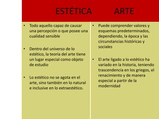 ESTÉTICA                        ARTE
• Todo aquello capaz de causar         • Puede comprender valores y
  una percepción o que posee una         esquemas predeterminados,
  cualidad sensible                      dependiendo, la época y las
                                         circunstancias históricas y
• Dentro del universo de lo              sociales
  estético, la teoría del arte tiene
  un lugar especial como objeto        • El arte ligado a lo estético ha
  de estudio                             variado en la historia, teniendo
                                         trascendencia en los griegos, el
• Lo estético no se agota en el          renacimiento y de manera
  arte, sino también en lo natural       especial a partir de la
  e inclusive en lo extraestético.       modernidad
 