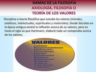 RAMAS DE LA FILOSOFÍA
                      AXIOLOGÍA, FILOSOFÍA O
                      TEORÍA DE LOS VALORES
Disciplina o teoría filosófica que estudia los valores (morales,
estéticos, intelectuales, espirituales y materiales). Desde Sócrates en
la época antigua existió la reflexión acerca de os valores, pero es
hasta el siglo xx que Hartmann, elaboró todo un compendio acerca
de los valores.
 