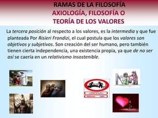 RAMAS DE LA FILOSOFÍA
                      AXIOLOGÍA, FILOSOFÍA O
                      TEORÍA DE LOS VALORES
La tercera posición al respecto a los valores, es la intermedia y que fue
 planteada Por Risieri Frondizi, el cual postula que los valores son
 objetivos y subjetivos. Son creación del ser humano, pero también
 tienen cierta independencia, una existencia propia, ya que de no ser
 así se caería en un relativismo insostenible.
 
