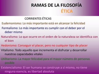 RAMAS DE LA FILOSOFÍA
                                  ÉTICA
                  CORRIENTES ÉTICAS
Eudemonismo: Lo más importante está en alcanzar la felicidad
Formalismo: Lo más importante es cumplir con el deber por el
   deber mismo
Naturalismo: Lo que ocurre en el orden de la naturaleza se identifica con
   el bien
Hedonismo: Conseguir el placer, pero no cualquier tipo de placer
Vitalismo: Todo aquello que incrementa el disfrutar y desarrollar
   nuestras capacidades vitales
Utilitarismo: La mayor felicidad para el mayor número de personas
   posible
Existencialismo: El ser humano se construye a sí mismo, no tiene
   ninguna esencia, es libertad absoluta
 