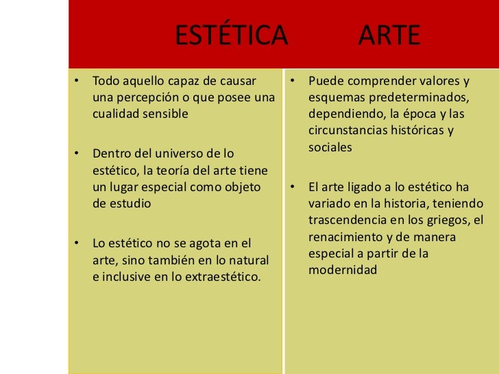 Ramas de la filosofía