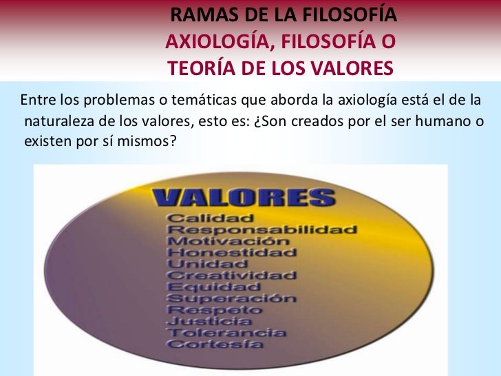 Ramas de la filosofía