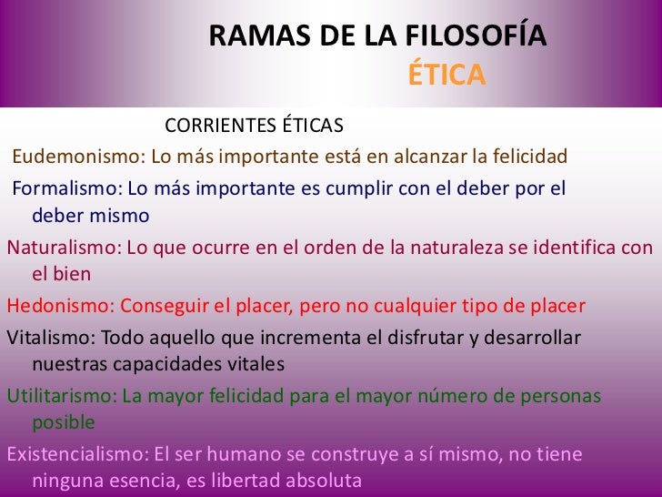 Ramas de la filosofía