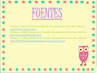 García, F. (2012) Ramas de la filosofía .Recuperado el 25 de abril, 2013 de
http://www.saberia.com/
Perales, V. (2009) Ramas de la Filosofía .Recuperado el 25 de abril, 2013 de
http://ramasdelafilosofia.com/
Ramirez, P. (2011) Ramas de la Filosofía .Recuperado el 25 de abril, 2013 de
http://blogfilosoficodevidal.blogspot.mx/p/inicio.html
 