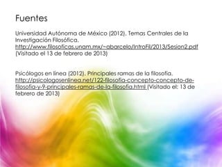 Fuentes
Universidad Autónoma de México (2012). Temas Centrales de la
Investigación Filosófica.
http://www.filosoficas.unam.mx/~abarcelo/IntroFil/2013/Sesion2.pdf
(Visitado el 13 de febrero de 2013)
Psicólogos en línea (2012). Principales ramas de la filosofía.
http://psicologosenlinea.net/122-filosofia-concepto-concepto-de-
filosofia-y-9-principales-ramas-de-la-filosofia.html (Visitado el: 13 de
febrero de 2013)
 