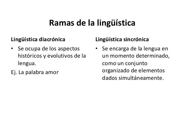 Linguistica Sincronica Generalidades Linguistica Sincronica Generalidades