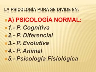 LA PSICOLOGÍA PURA SE DIVIDE EN:
A) PSICOLOGÍA NORMAL:
1.- P. Cognitiva
2.- P. Diferencial
3.- P. Evolutiva
4.- P. Animal
5.- Psicología Fisiológica
 