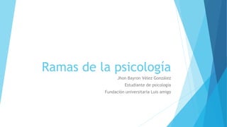 Ramas de la psicología
Jhon Bayron Vélez González
Estudiante de psicología
Fundación universitaria Luis amigo
 