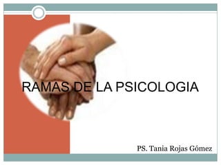 PS. Tania Rojas Gómez
RAMAS DE LA PSICOLOGIA
 