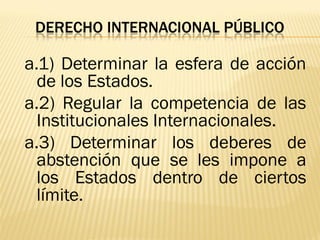 DERECHO INTERNACIONAL PÚBLICO

a.1) Determinar la esfera de acción
  de los Estados.
a.2) Regular la competencia de las
  Institucionales Internacionales.
a.3) Determinar los deberes de
  abstención que se les impone a
  los Estados dentro de ciertos
  límite.
 