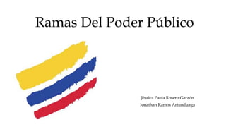 Ramas Del Poder Público
Jéssica Paola Rosero Garzón
Jonathan Ramos Artunduaga
 