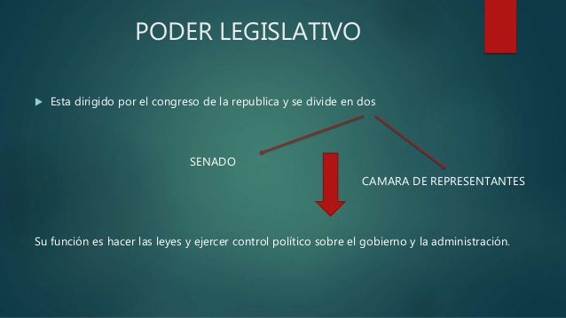 Ramas del poder publico en colombia.