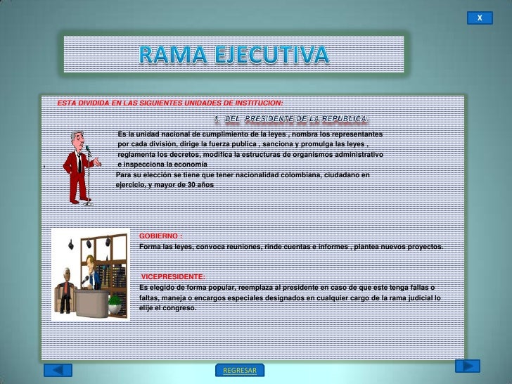 Ramas del Poder Publico en Colombia