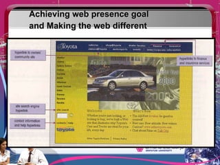 Achieving web presence goal  and Making the web different 