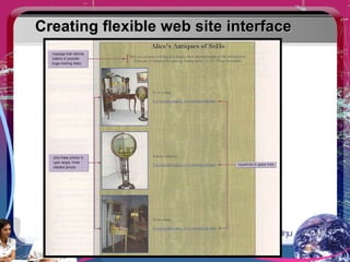 Creating flexible web site interface 