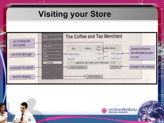 Visiting your Store 