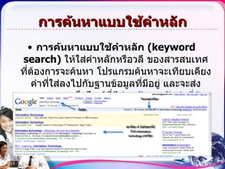 การค้นหาแบบใช้คำหลัก การค้นหาแบบใช้คำหลัก  ( keyword search)   ให้ใส่คำหลักหรือวลี ของสารสนเทศที่ต้องการจะค้นหา โปรแกรมค้นหาจะเทียบเคียงคำที่ใส่ลงไปกับฐานข้อมูลที่มีอยู่ และจะส่งรายการของเว็บไซต์ที่มี คำหลักตรงกับคำที่ค้น  ( hits)   เรียงตามลำดับจำนวนคำหลักที่พบในเอกสารนั้นๆ กลับมาให้  