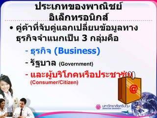 ประเภทของพาณิชย์อิเล็กทรอนิกส์ คู่ค้าที่จับคู่แลกเปลี่ยนข้อมูลทางธุรกิจจำแนกเป็น  3  กลุ่มคือ ธุรกิจ  ( Business) รัฐบาล  (Government) และผู้บริโภคหรือประชาชน  (Consumer/Citizen) 
