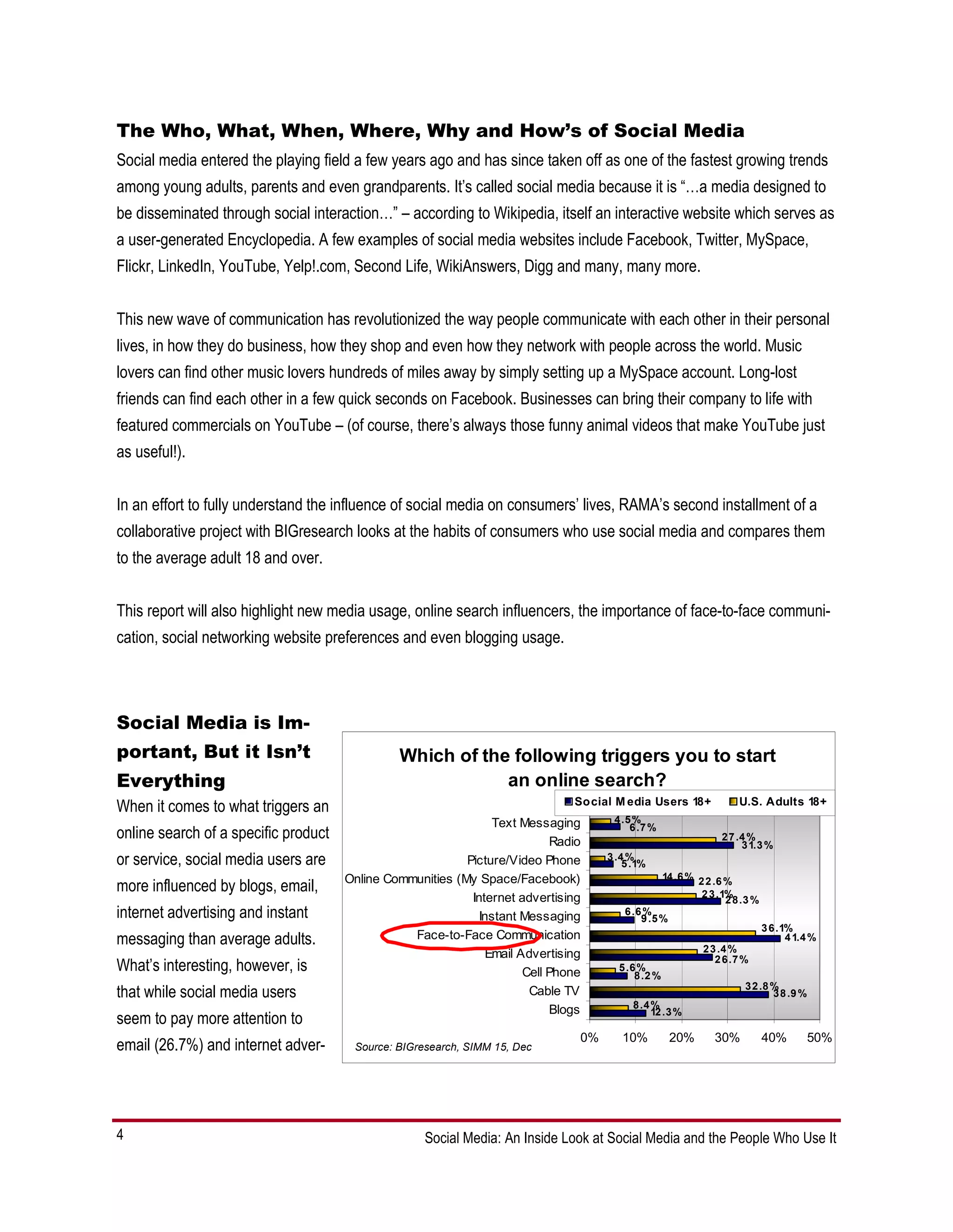 The Who, What, When, Where, Why and How’s of Social Media
Social media entered the playing field a few years ago and has since taken off as one of the fastest growing trends
among young adults, parents and even grandparents. It’s called social media because it is “…a media designed to
be disseminated through social interaction…” – according to Wikipedia, itself an interactive website which serves as
a user-generated Encyclopedia. A few examples of social media websites include Facebook, Twitter, MySpace,
Flickr, LinkedIn, YouTube, Yelp!.com, Second Life, WikiAnswers, Digg and many, many more.


This new wave of communication has revolutionized the way people communicate with each other in their personal
lives, in how they do business, how they shop and even how they network with people across the world. Music
lovers can find other music lovers hundreds of miles away by simply setting up a MySpace account. Long-lost
friends can find each other in a few quick seconds on Facebook. Businesses can bring their company to life with
featured commercials on YouTube – (of course, there’s always those funny animal videos that make YouTube just
as useful!).


In an effort to fully understand the influence of social media on consumers’ lives, RAMA’s second installment of a
collaborative project with BIGresearch looks at the habits of consumers who use social media and compares them
to the average adult 18 and over.


This report will also highlight new media usage, online search influencers, the importance of face-to-face communi-
cation, social networking website preferences and even blogging usage.




Social Media is Im-
portant, But it Isn’t                           Which of the following triggers you to start
Everything                                                  an online search?
                                                                               Social M edia Users 18+                U.S. Adults 18+
When it comes to what triggers an
                                                                Text Messaging        4 .5 %
                                                                                          6 .7 %
online search of a specific product                                         Radio                                 2 7 .4 %
                                                                                                                       3 1.3 %
or service, social media users are                         Picture/Video Phone       3 .4 %
                                                                                         5 .1%
                                      Online Communities (My Space/Facebook)                        14 .6 % 2 2 .6 %
more influenced by blogs, email,                                                                             2 3 .1%
                                                            Internet advertising                                   2 8 .3 %
internet advertising and instant                              Instant Messaging          6 .6 %
                                                                                             9 .5 %
                                                                                                                              3 6 .1%
messaging than average adults.                   Face-to-Face Communication                                                         4 1.4 %
                                                                                                             2 3 .4 %
                                                               Email Advertising                                2 6 .7 %
What’s interesting, however, is                                       Cell Phone       5 .6 %
                                                                                           8 .2 %
                                                                                                                       3 2 .8 %
that while social media users                                          Cable TV                                               3 8 .9 %
                                                                                           8 .4 %
                                                                            Blogs               12 .3 %
seem to pay more attention to
                                                                                0%      10%           20%       30%           40%       50%
email (26.7%) and internet adver-      Source: BIGresearch, SIMM 15, Dec




4                                                   Social Media: An Inside Look at Social Media and the People Who Use It
 